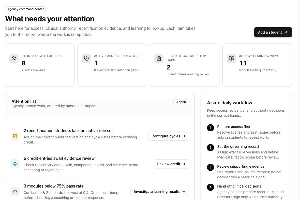 Current agency command center showing seat access, Medical Director coverage, recertification setup gaps, learning activity, and an ordered attention list.