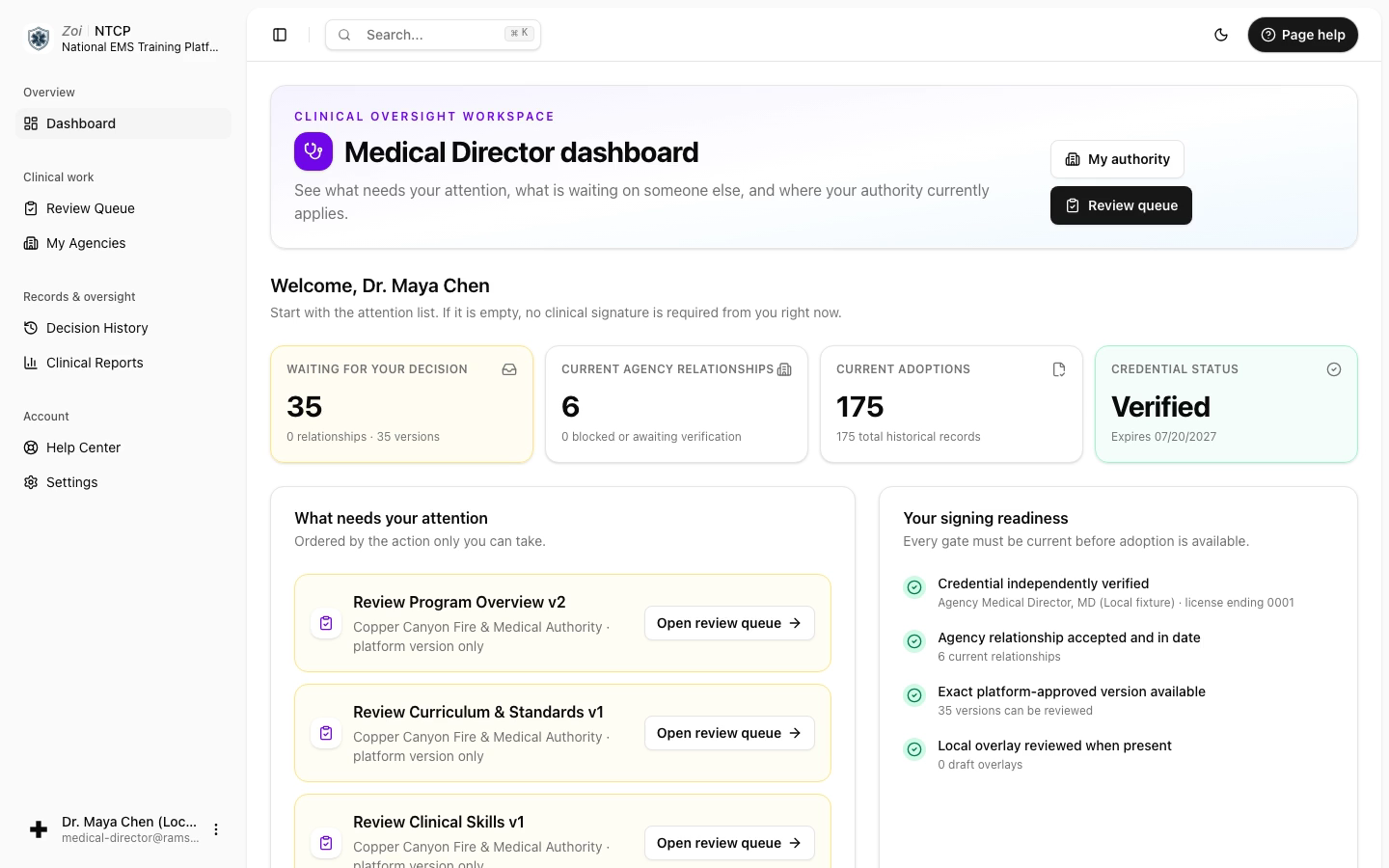 Current Medical Director dashboard showing pending decisions, agency relationships, current adoptions, credential status, and signing-readiness checks.